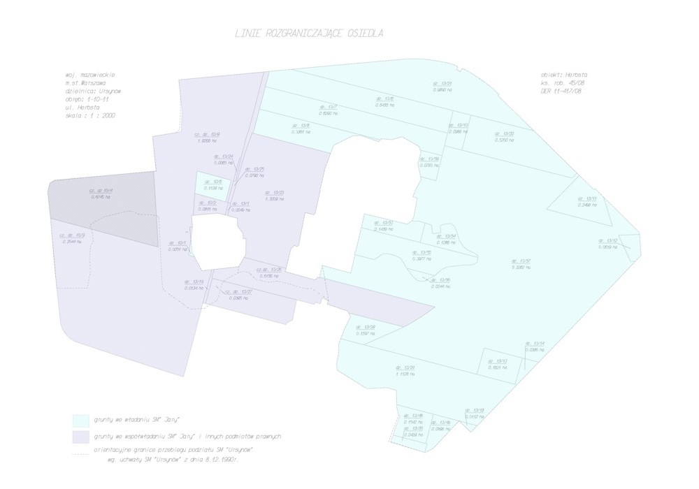 analiza linii rozgraniczających