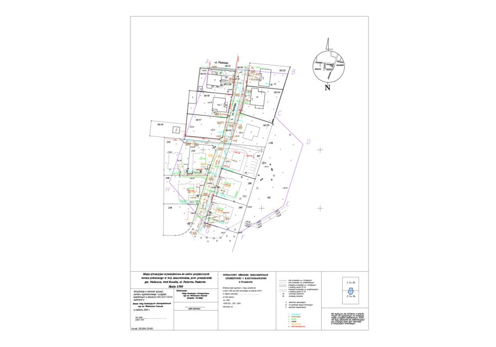mapa do celów projektowych